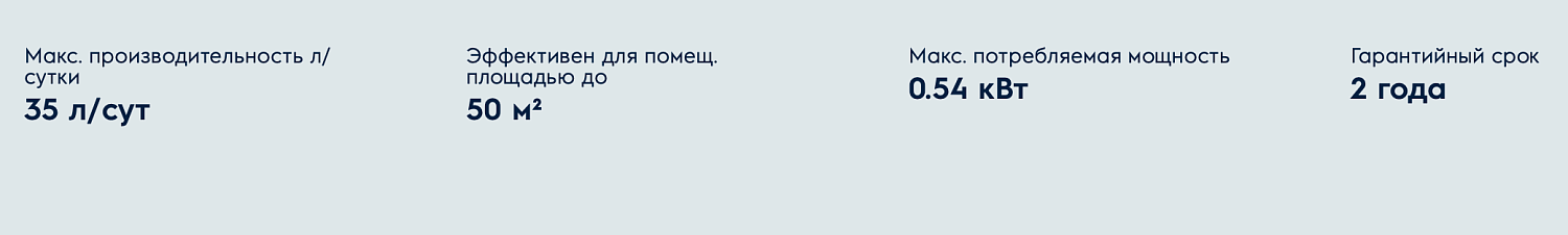 Осушитель воздуха Electrolux EDM-35L